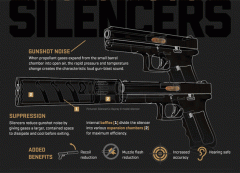 特地用于发射美国联邦查询拜访局（FBI）