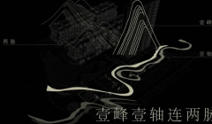 ⏰️新城市领院售楼核心热线：（连